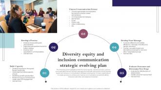 Diversity Equity And Inclusion Communication Strategic Evolving Plan