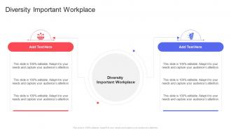 Diversity Important Workplace In Powerpoint And Google Slides Cpb