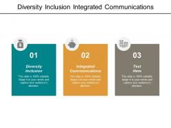 Diversity inclusion integrated communications automate business business agility cpb