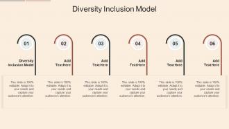 Diversity Inclusion Model In Powerpoint And Google Slides Cpb