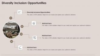 Diversity Inclusion Opportunities In Powerpoint And Google Slides Cpb