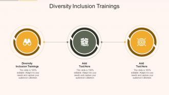 Diversity Inclusion Trainings In Powerpoint And Google Slides Cpb
