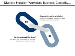 Diversity inclusion workplace business capability model customer relationship management cpb