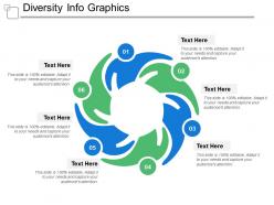 Diversity info graphics