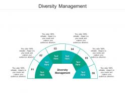 Diversity management ppt powerpoint presentation ideas cpb