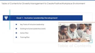 Diversity Management To Create Positive Table Of Contents Ppt Slides Background Images