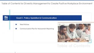 Diversity Management To Create Positive Workplace Environment Powerpoint Presentation Slides