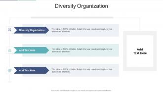 Diversity Organization In Powerpoint And Google Slides Cpb