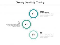 Diversity sensitivity training ppt powerpoint presentation infographics aids cpb