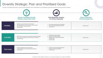 Diversity Strategic Plan And Prioritized Goals