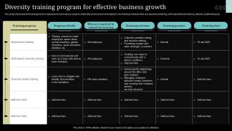 Diversity Training Program For Effective Business Growth