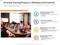 Diversity training program in workplace environment