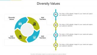 Diversity Values In Powerpoint And Google Slides Cpb