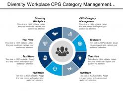 Diversity workplace cpg category management customer marketing analytics cpb