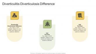 Diverticulitis Diverticulosis Difference In Powerpoint And Google Slides Cpb