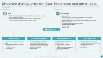 Divestiture Strategy Overview Goal Importance And Advantages Revamping Corporate Strategy