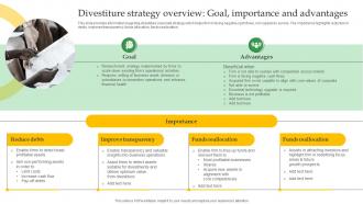 Divestiture Strategy Overview Goal Importance Crucial Corporate Strategies Associated Strategy SS