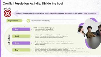 Divide The Loot A Conflict Resolution Activity Training Ppt