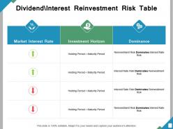 Dividend interest reinvestment risk table ppt powerpoint presentation file infographics