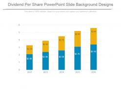 Dividend per share powerpoint slide background designs