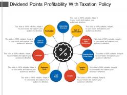Dividend points profitability with taxation policy