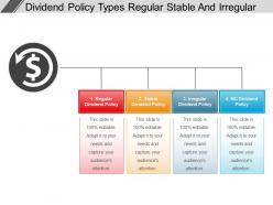 Dividend policy types regular stable and irregular