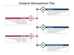Dividend reinvestment plan ppt powerpoint presentation file layout ideas cpb