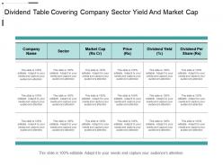 Dividend table covering company sector yield and market cap