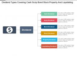 Dividend types covering cash scrip bond stock property and liquidating
