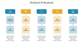Dividend Vs Buyback Ppt Powerpoint Presentation File Templates Cpb