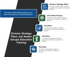 Division strategy plans job seeker groups education training