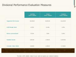 Divisional performance evaluation measures ppt powerpoint presentation ideas
