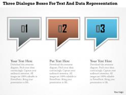 Dj three dialogue boxes for text and data representation powerpoint template