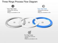 Dj three rings process flow diagram powerpoint template