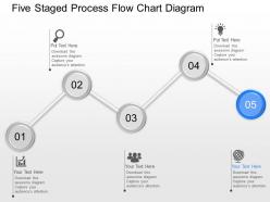 Dk five staged process flow chart diagram powerpoint template