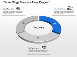 Dk three staged circle chart with icons powerpoint template