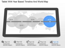 Dl tablet with year based timeline and world map powerpoint template