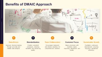 DMADV Vs DMAIC Comparison PPT Presentation AT Colorful Aesthatic