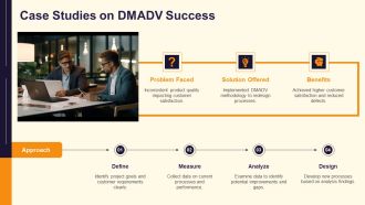 DMADV Vs DMAIC Comparison PPT Presentation AT Appealing Aesthatic