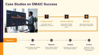 DMADV Vs DMAIC Comparison PPT Presentation AT Informative Aesthatic