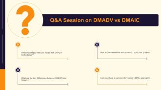 DMADV Vs DMAIC Comparison PPT Presentation AT Engaging Aesthatic