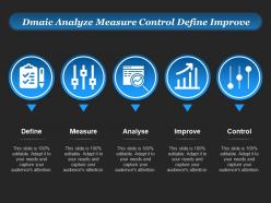 Dmaic analyze measure control define improve