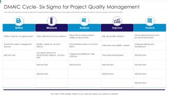 Dmaic Cycle Six Sigma For Project Quality Management
