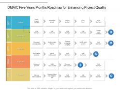 Dmaic five years months roadmap for enhancing project quality