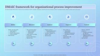 DMAIC Framework For Organizational Process Improvement