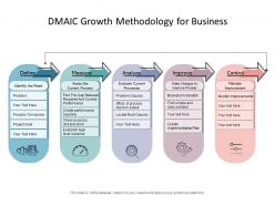 Dmaic growth methodology for business