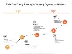 Dmaic half yearly roadmap for improving organizational process