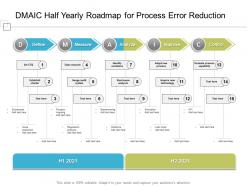 Dmaic half yearly roadmap for process error reduction