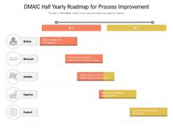 Dmaic half yearly roadmap for process improvement