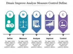 Dmaic improve analyze measure control define 1